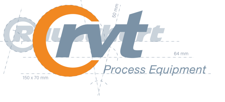 Timeline: 2006 – 2012